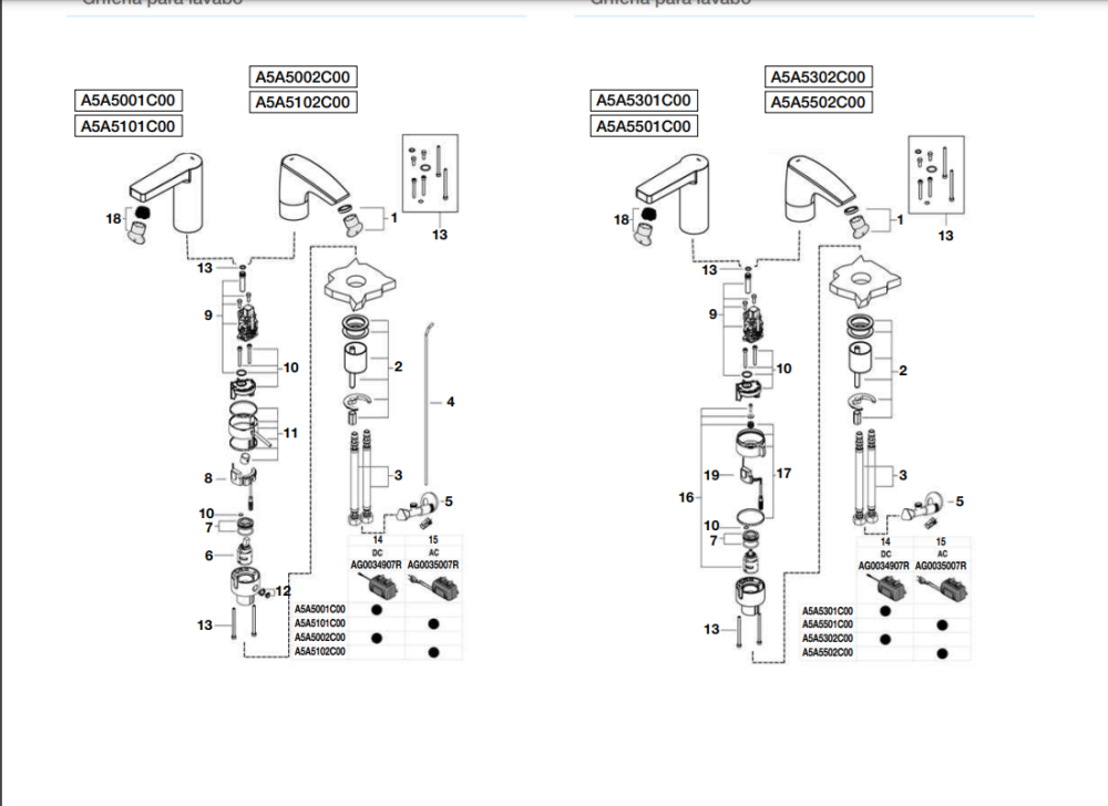 Roca roca Hybrid Basin tap spares  A525003307