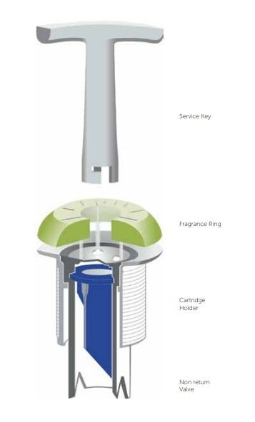 S004301  S004401 S004301 E570301 S004501