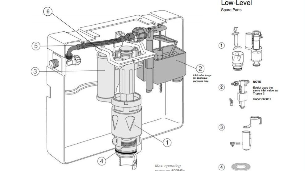 Valsir Evolut VS0864117 Central Lock EVOLUT VALSIR 864117