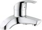 GROHE 25098000 