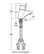 Armitage Shanks A4131AA Contour21 1TH Thrm Basin Mixer