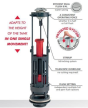 Wirquin ONE Mechanical Dual Flush Valve 10120440