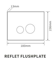 Reflect.Flushplate.-.White.......
