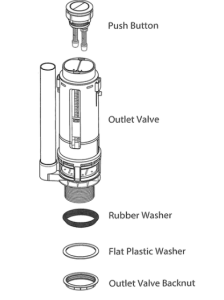 Ideal Standard Flush Valve R & T trim Pack (O-A) EEM82321167 - A2423