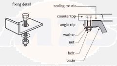 Ideal Standard  Fixing clips and bolts (set of 6)  S911867
