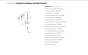 Grohe spare Parts 1