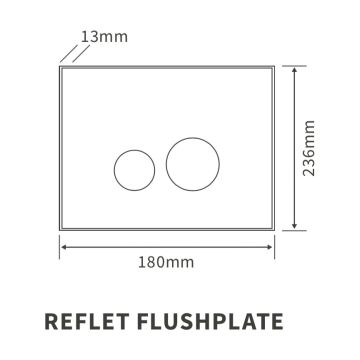 Reflect.Flushplate.-.White.......