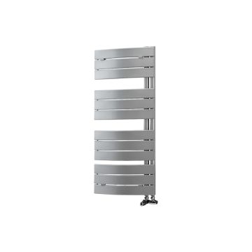 DIRA0204