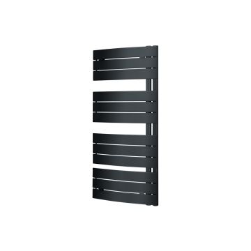 DIRA0206