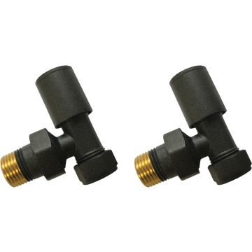DIRA0222