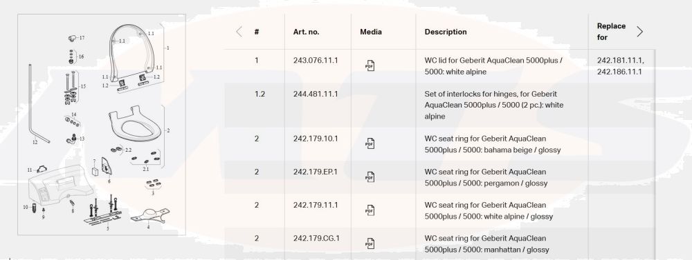 Buy Geberit 243.076.11.1 WC lid for Geberit AquaClean 5000plus / 5000: white alpine replaces 242.181.11.1, 242.186.11.1 online in the UK from My Toilet Spares. Fast delivery, trusted quality toilet spares & great prices.