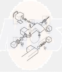 Roca - Thermostatic Control (Ag0021800R) (A524528800). Original faucet spare parts. Ref. A525554903