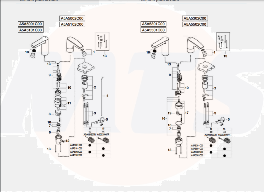 Roca roca Hybrid Basin tap spares  A525003307