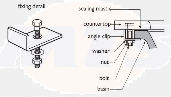 Ideal Standard  Fixing clips and bolts (set of 6)  S911867