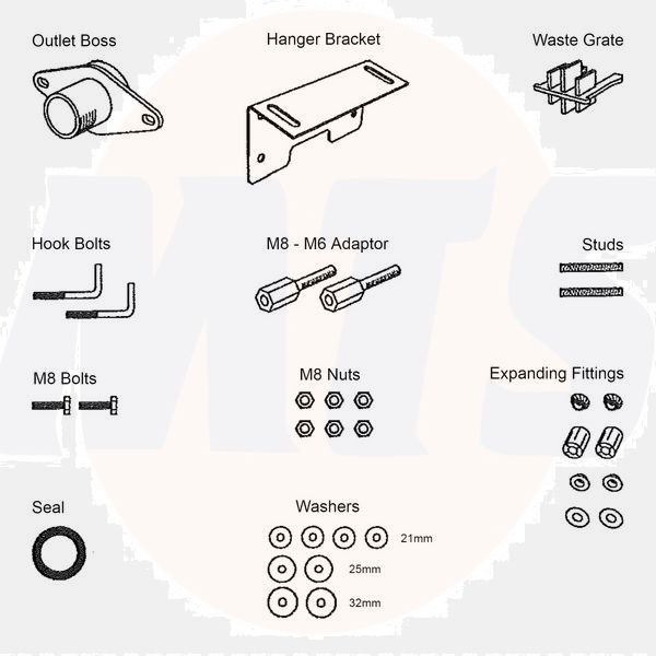 Twyford SR1314XX Sola Spectrum Basin Fitting Kit