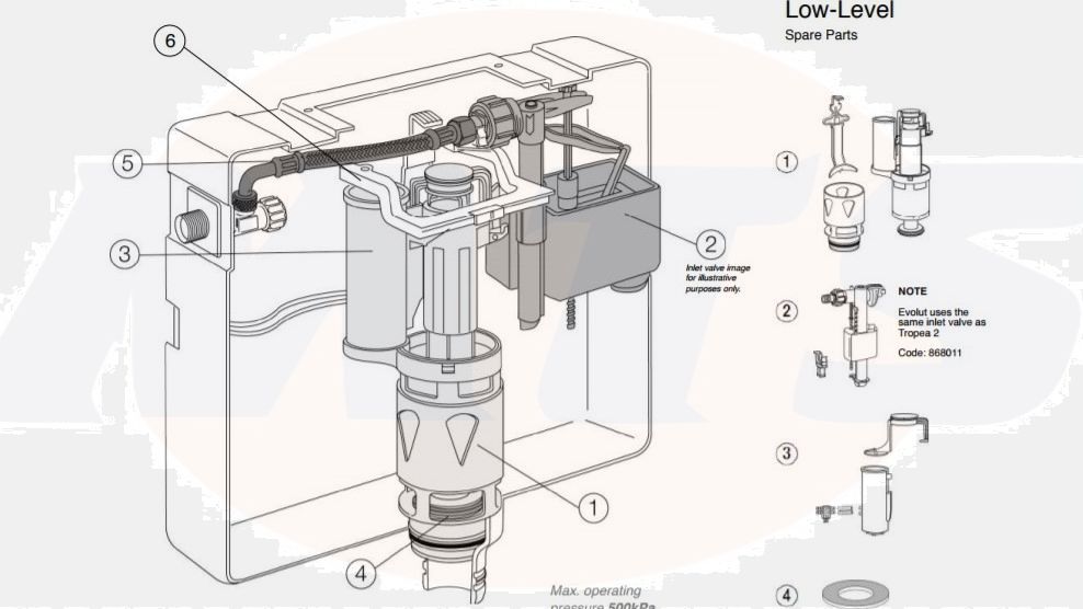 Valsir Evolut VS0864117 Central Lock EVOLUT VALSIR 864117