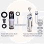 282.352.00.1 Complete Toilet Cistern flush Internals for Geberit with Flush Pushbutton Flush Buttons for type 290