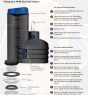 Opella Delchem DFA08025 Dualflush Syphon with internal Overflow 8inches AP80