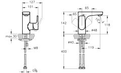 A42521