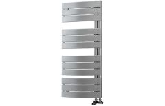 DIRA0204